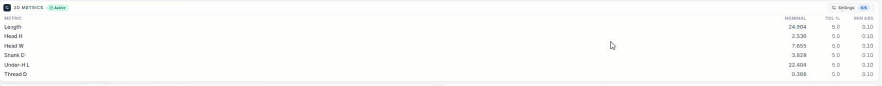 Dimensional result - per-tolerance evaluation